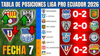  Tabla De Posiciones Y Resultados Liga Pro Ecuador 2026 Fecha 7