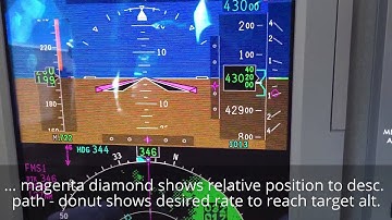 HowTo: ProLine 21/FMS-3000 in the CJ3 - Vertical (VNAV) Direct-To