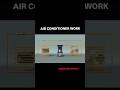 How Air Conditioner Works? | AC Working Principle Explained in Simple Language #hvac #trending #fyp