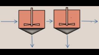 Flowsheet-based Mass Balancing in Excel Course Promo Video