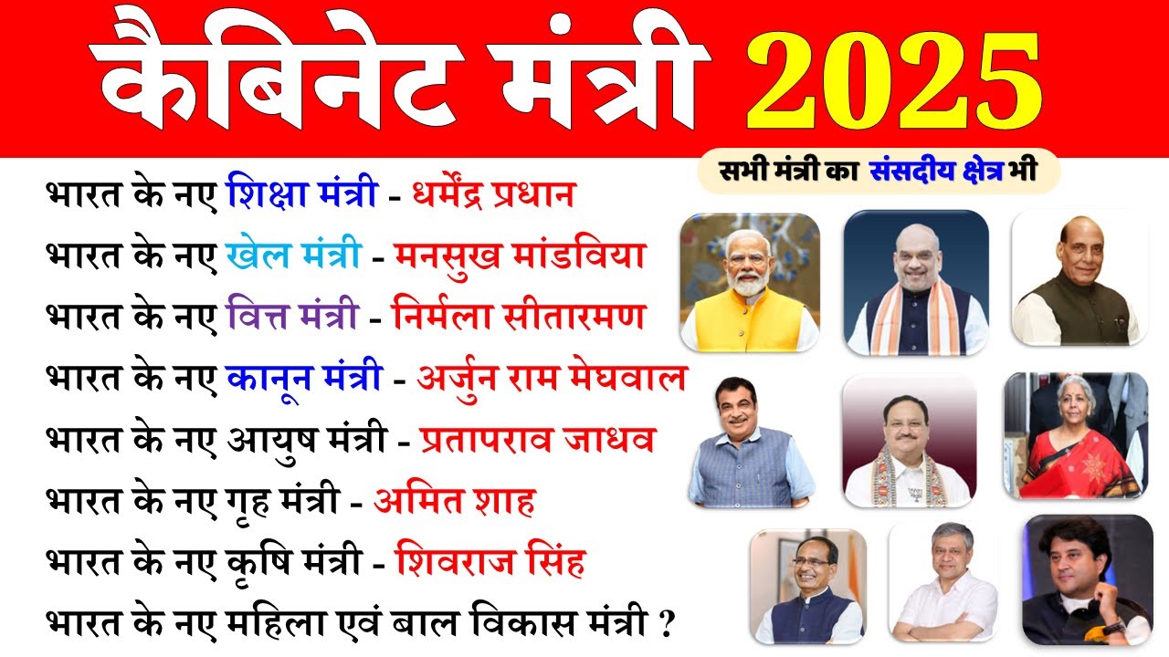 नया मंत्रीमंडल 2025 | Cabinet Ministers List 2025 | Cabinet Ministers 2025 | New Cabinet Ministers