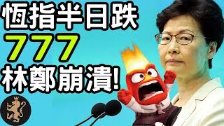 [Ray Regulus] 恆指半日跌 777, 港人返工, 神阻X神!