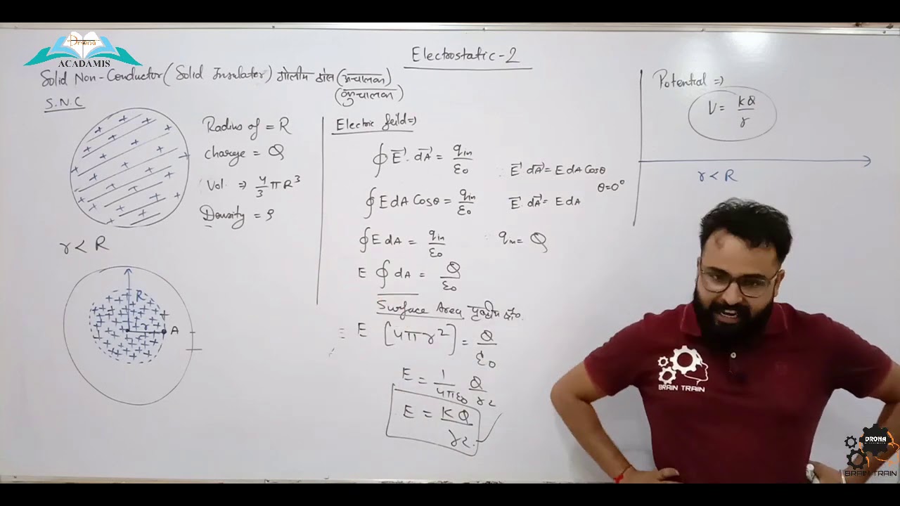 ELECTROSTATIC-2 | LECTURE-6 | CLASS-12 | PHYSICS | IIT-JEE | NEET | BY J.K. SIR | @ DRONA