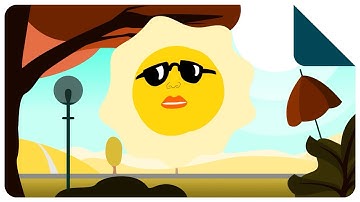 The weather in English