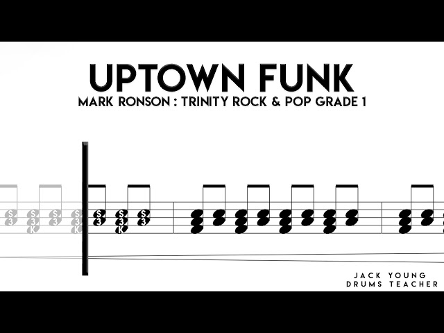 Uptown Funk   Trinity Rock u0026 Pop Drums Grade 1 (OLD) class=