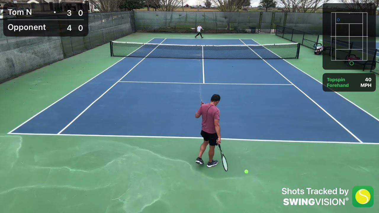 Flex League Match 02/15/26 Set 3 @topspinmywayto4.5 