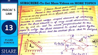 PASCAL' S LAW - FLUID STATICS 13 - ANUNIVERSE 22