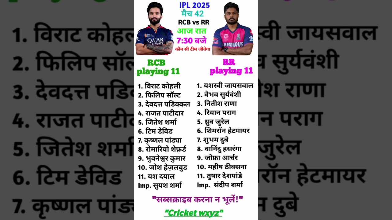 RCB vs RR playing 11/ipl 2025 RR vs RCB/RCB vs RR best playing 11/RR vs rcb/rcb vs RR