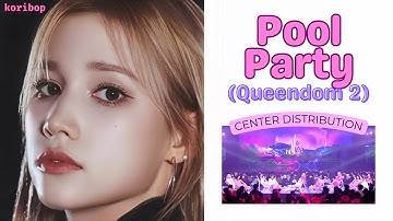 Kep1er - Pool Party (Rollin’ right now ) (Center Distribution)