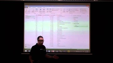 SQLDay 2015 | BI | Power BI Dashboarding - Alberto Ferrari