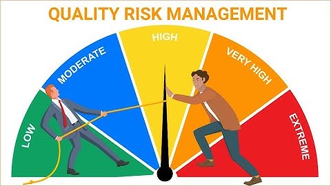 What is Quality Risk Management in Pharmaceuticals?