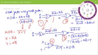 Lecture on XNOR Gate using NOR Gates