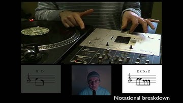 1-2 click orbit "Original pattern"