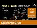 INDIAN MONSOON की पूरी प्रक्रिया को जानिए | Factors & Theories, Advancing & Retreating Monsoon