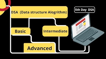 5 Day DSA array questions  | freeCodeCamp Solution & Explanation #freecodecamp   #array   #dsa
