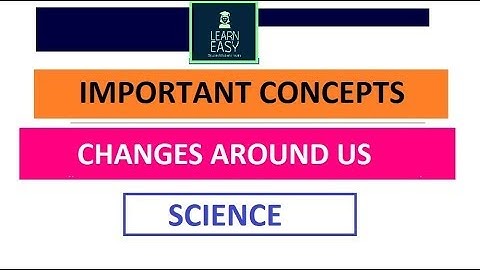 Changes Around Us - Physical,Chemical,Reversible, Irreversible, slow and fast changes