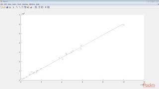 Getting Started with MATLAB Machine Learning – Searching Linear Relationships | packtpub.com