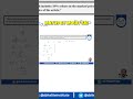 GST Question #3 #Maths