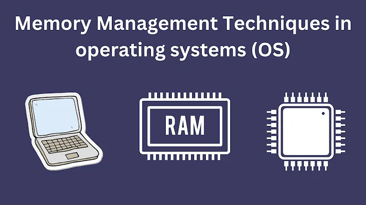 Memory management techniques in operating systems (OS) #operating_system Digitalsoftecs #os
