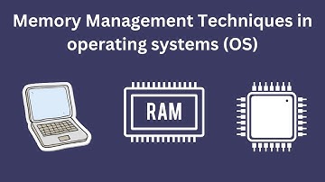 Memory management techniques in operating systems (OS) #operating_system Digitalsoftecs #os