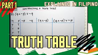 HOW TO CONSTRUCT A TRUTH TABLE PART 1