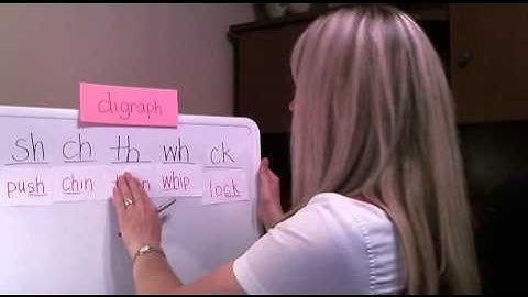 2nd Grade Spelling Unit 1 Lesson 1