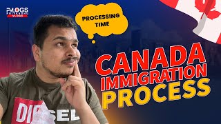 Canada Immigration Application | Processing Time | How To Check Processing Time For Canada Wealth