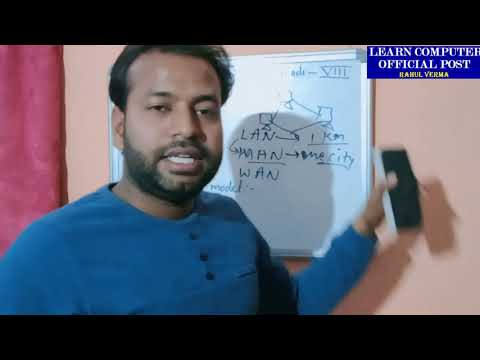 Learn Computer By Rahul Sir Network and its types