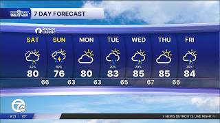 Metro Detroit Weather: Rounds of rain this weekend