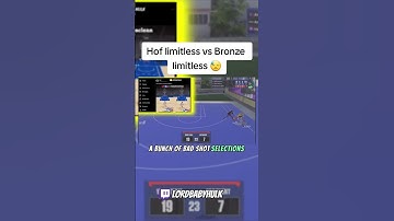 Top Shooting Badges in NBA 2K24 : Limitless Range 🤣