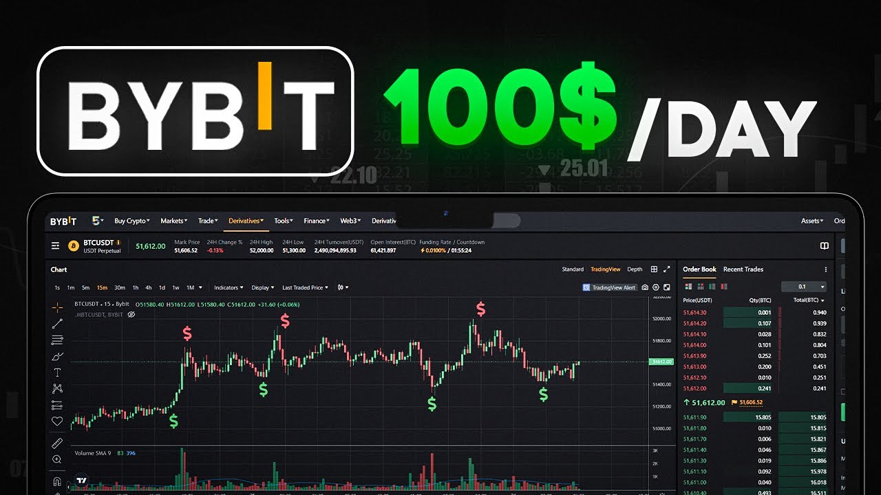 Strategy for Making Money on ByBit for Beginners - YouTube