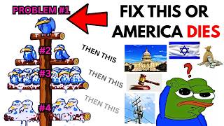 What Order Should We Fix America's Problems?