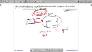 GATE 1992 | CO | MICRO PROCESSOR | BUFFER | GATE TEST SERIES | SOLUTIONS ADDA | EXPLAINED BY VIVEK