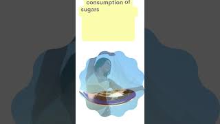 s one tablespoon of honey per day healthy?#shorts s one tablespoon of honey per day healthy?#shorts