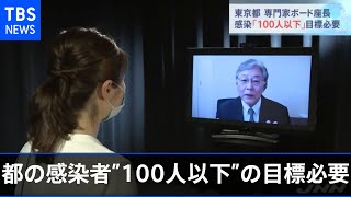 東京都 専門家ボード座長「都の感染者１００人以下の目標必要」