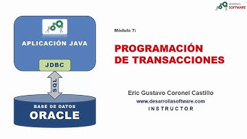 UDEMY - JAVA JDBC ORACLE - PROGRAMACIÓN DE TRANSACCIONES
