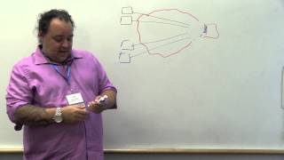 #TC3Summit: Mimir Networks talks network security