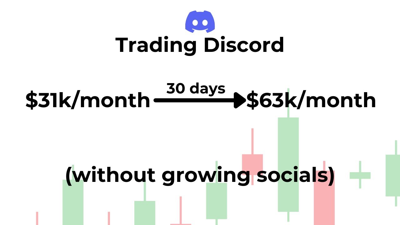 We 2x'd ANOTHER trading discord in 30 days to show it's not luck