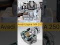 The Most Efficient And Amazing Engine Design You’ve Never Seen#reels#shorts#viralvideos#engineerings