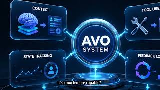 NVIDIA's AI Agent AVO Sweeps ARC-AGI-3 with Perfect Score—All Without Seeing a Single Pixel