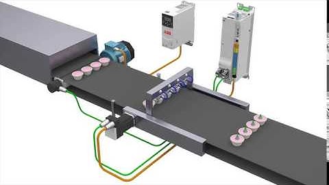 ABB motion | Application -  Flying Shear Cakes