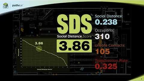 Pathr.ai - Immediate tech solution during and after COVID-19