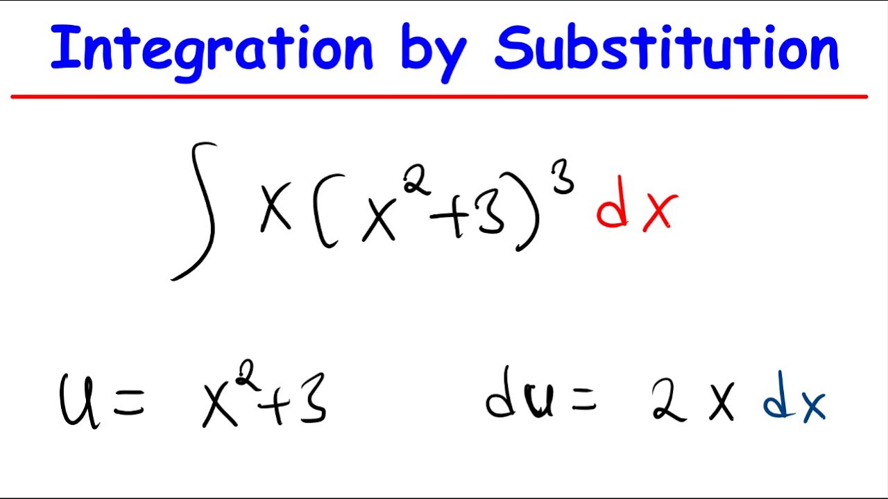 U-Substitution Integrals || Full Worked Examples