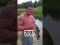 BRAUN STROWMAN FULL TRANSFORMATION FROM CHILDHOOD 1987 TO 2023 Wwe 