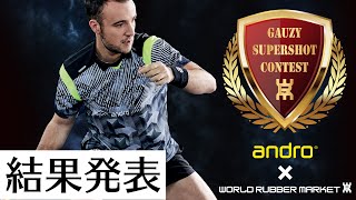 【結果発表】ゴーズィスーパーショットコンテスト【ラザンターR53発売記念】