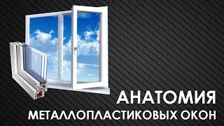 Металлопластиковый профиль Белые и цветные профили Анатомия металлопалстикового окна ч. 6 Металлопластиковый профиль Белые и цветные профили Анатомия металлопалстикового окна ч. 6