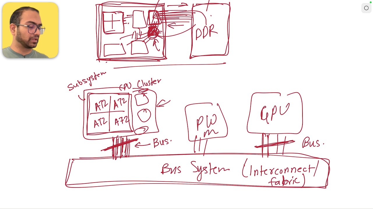Preview thumbnail