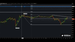 IJS TV: 07_17_2017 LIVE TRADE!!!!!! CAD/CHF FOREX TRADE