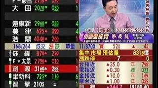 20151030 1230  蔡慶龍 價值型投資
