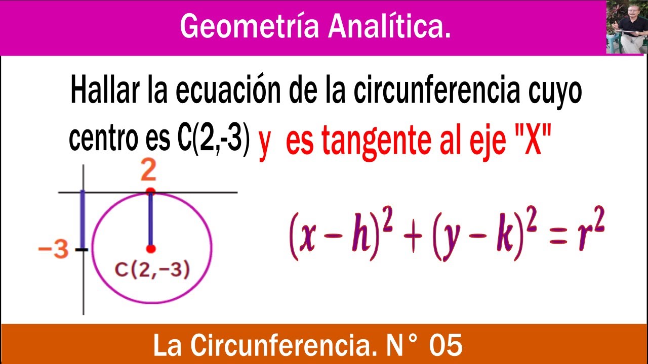 Encontrar la ecuación de la circunferencia tangente al eje X. - YouTube